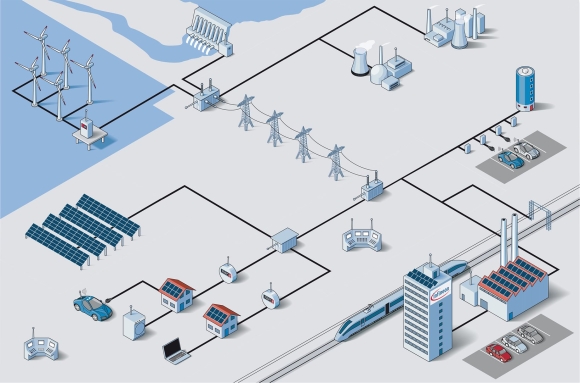 Smart Grid в электроэнергетике схема