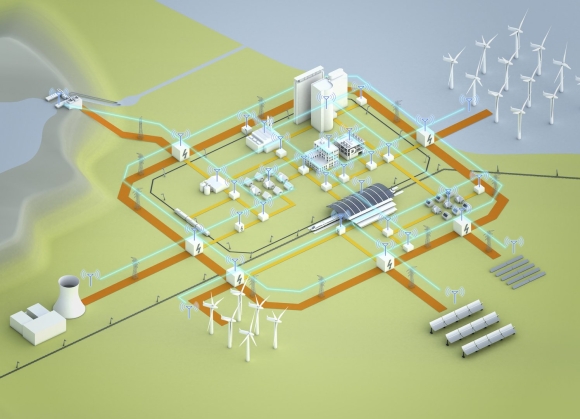 Умные сети электроснабжения Smart Grid