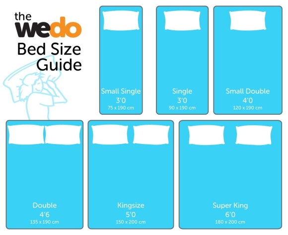 Queen Size кровать размер и King Size