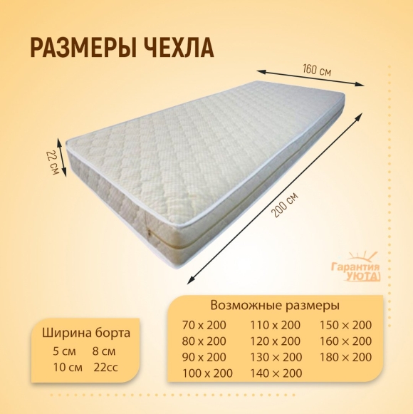 Размеры наматрасников