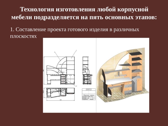 Способы производства мебели