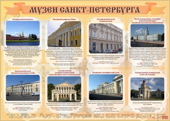 Музеи СПБ список