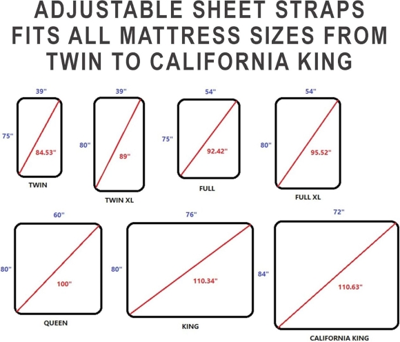 Sheets Dimensions