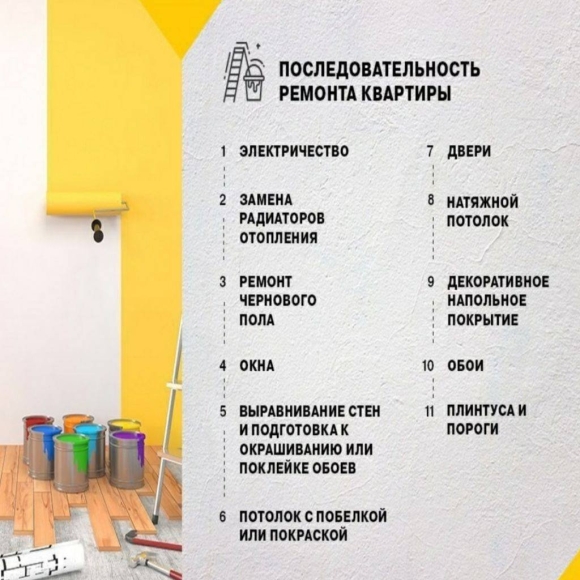 Последовательность ремонта в квартире