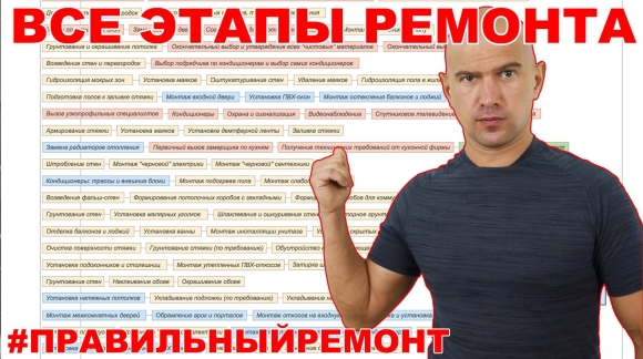Этапы работ по ремонту квартиры