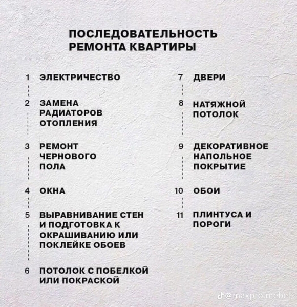 Последовательность ремонта в квартире