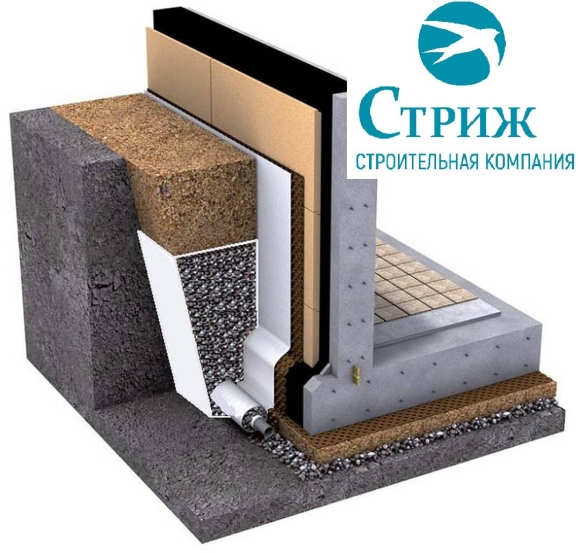 Гидроизоляция цоколя снаружи ТЕХНОНИКОЛЬ