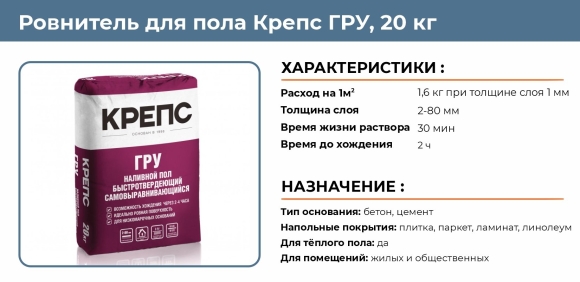 Расход ровнителя для пола