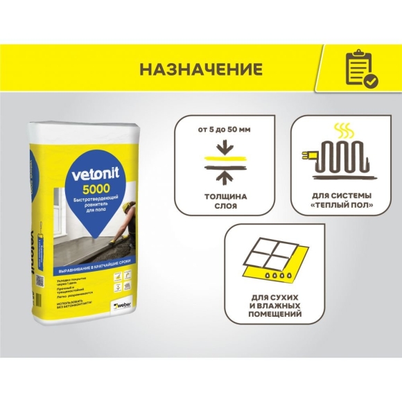 Ровнитель для пола Vetonit