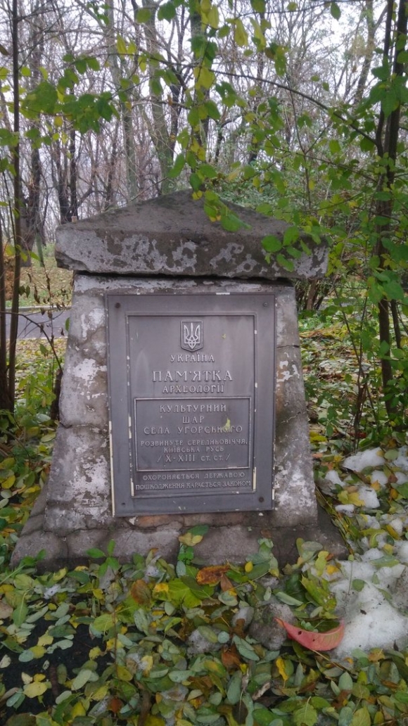 Аскольдова могила подземелье