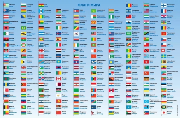 Все флаги стран и их названия на русском языке