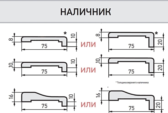 Ширина наличников на межкомнатные двери телескопические