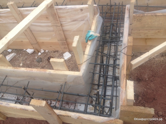 Ленточный фундамент для газобетона