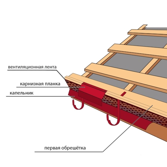 Планка карнизная для кровли из металлочерепицы