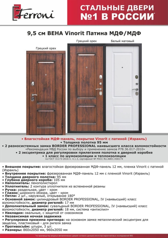 Толстяк дверь металлическая Феррони