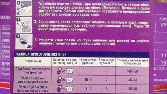 Приготовление обойного клея для флизелиновых обоев