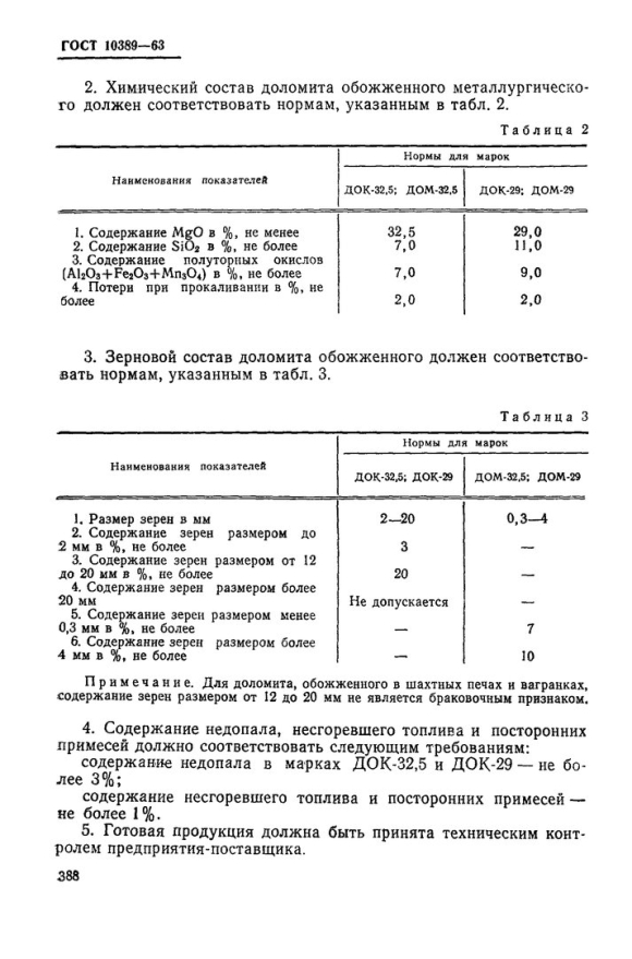 Доломит обожженный металлургический
