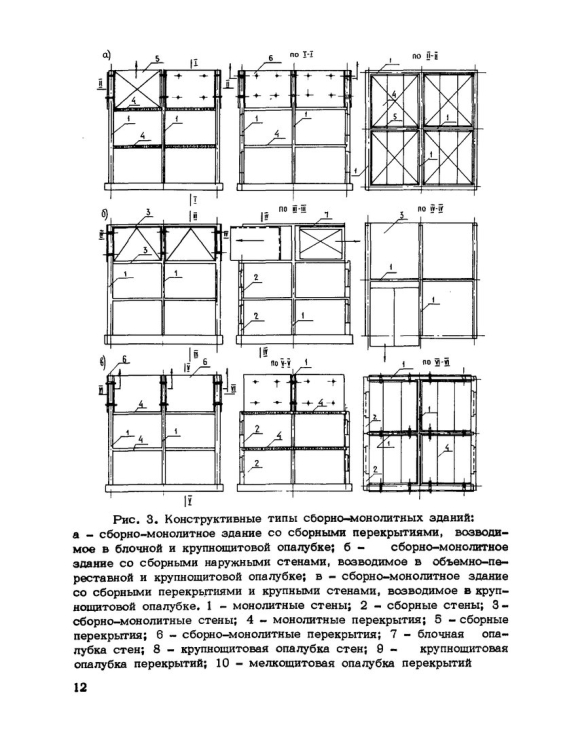 Каркасная схема здания из монолитного железобетона