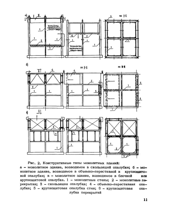 Конструктивная схема сборно монолитного здания