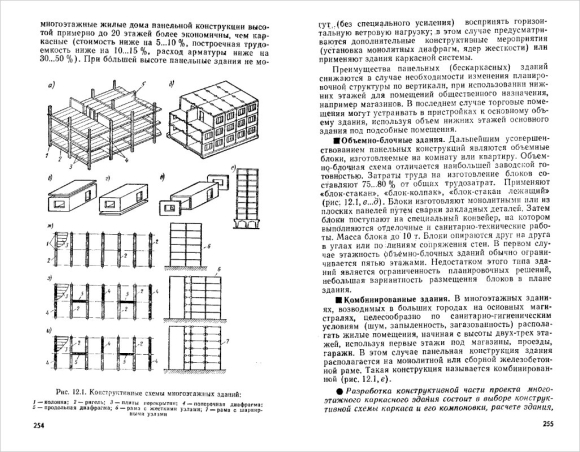 Конструктивные схемы крупнопанельных зданий