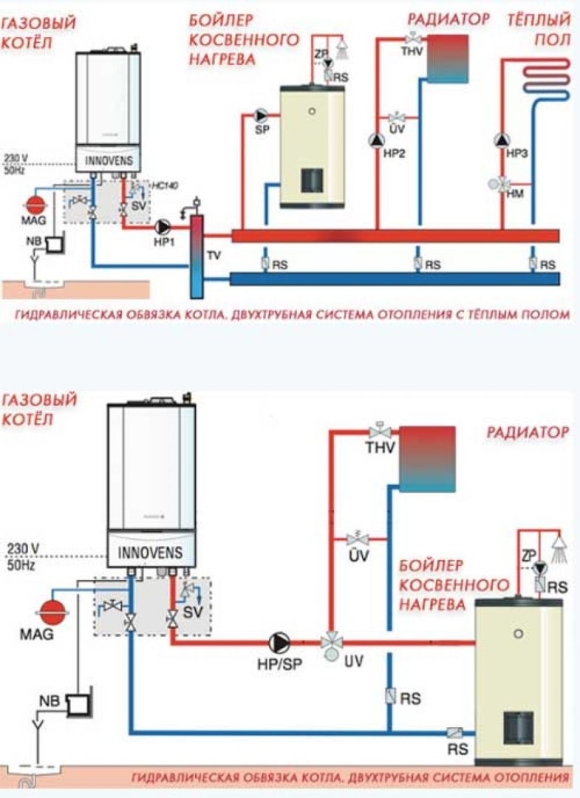 Схема разводки газового котла настенного