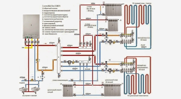 Схема подключения двухконтурного газового котла отопления