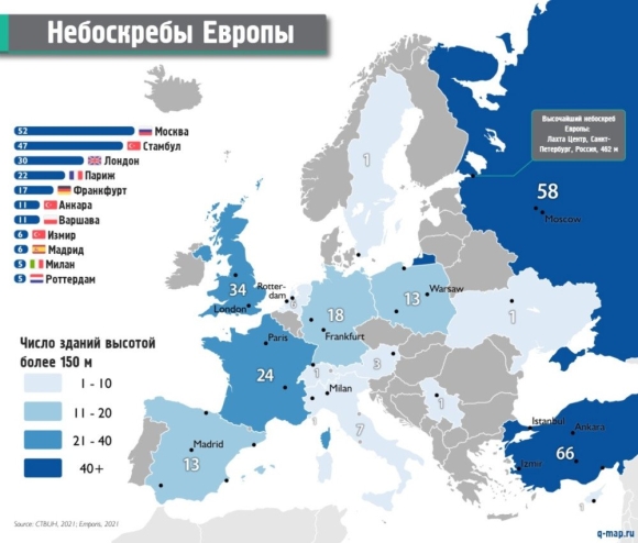 Страны Европы по количеству небоскребов