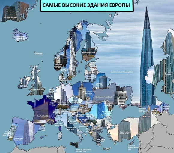 Самые высокие здания по странам