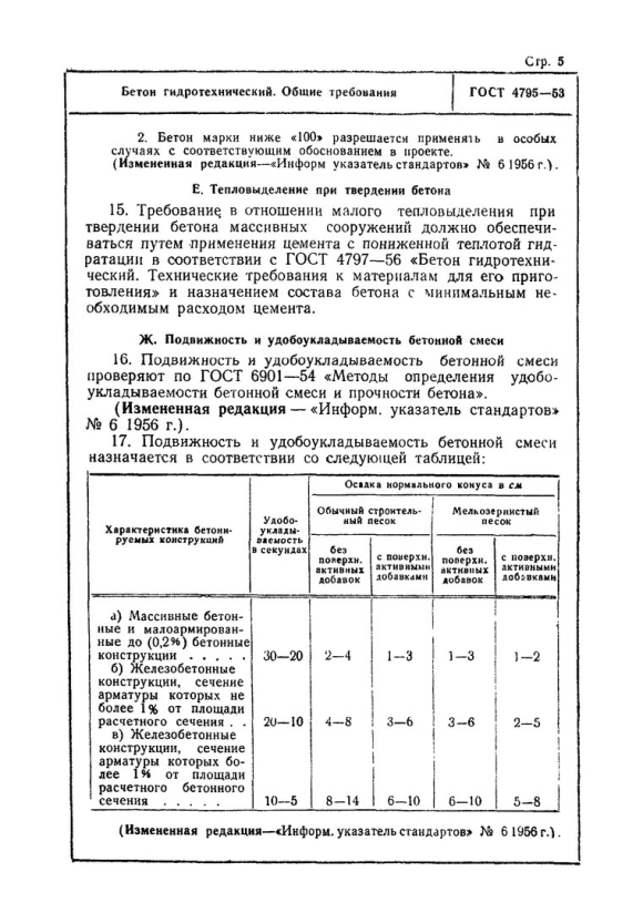 Характеристики гидротехнического бетона