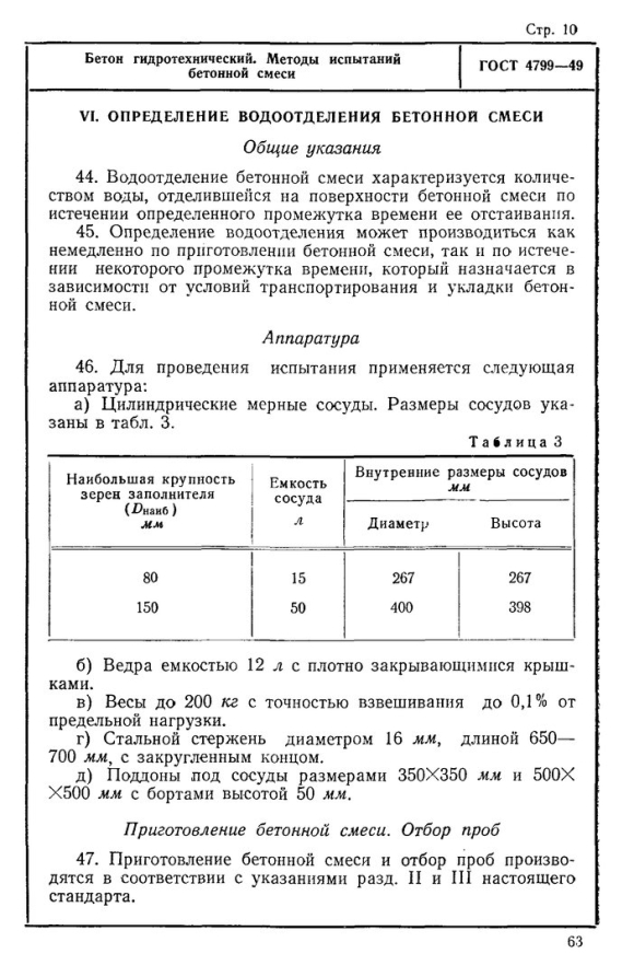 Воздухововлечение бетонной смеси нормы