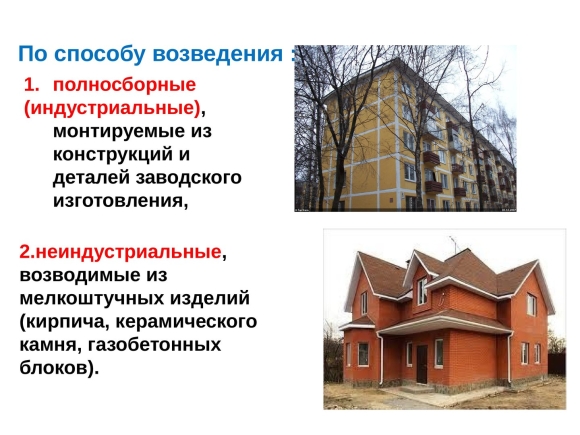 Методы возведения зданий