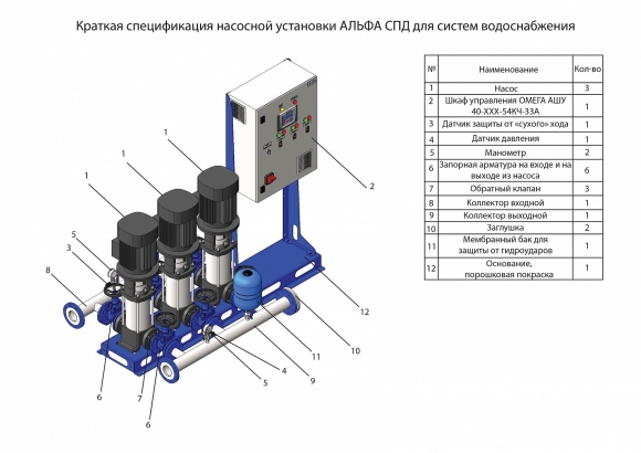 Насосная станция повышения давления Промышленная чертеж