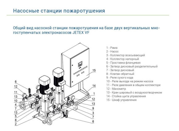Схема подключения насосной установки пожаротушения