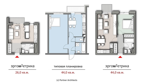 Обычная планировка квартиры
