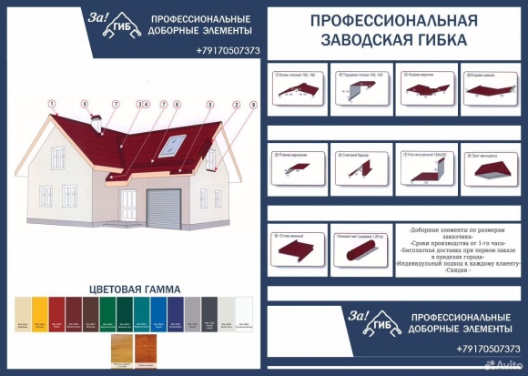Доборные элементы для кровли