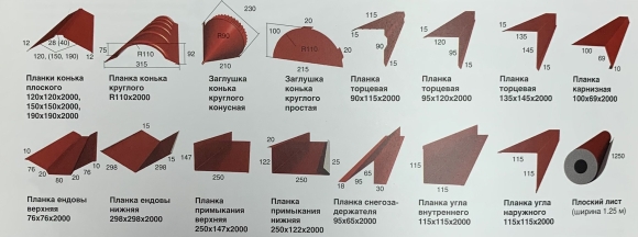 Планка карнизная для кровли из металлочерепицы
