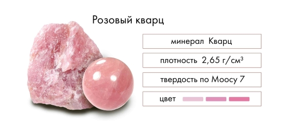 Розовый кварц описание