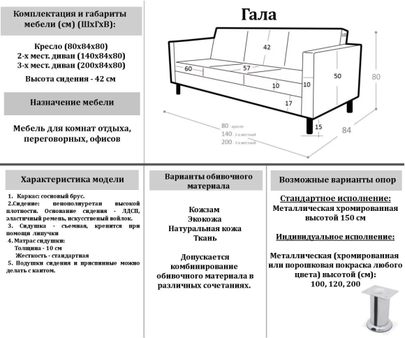 Параметры мягкой мебели