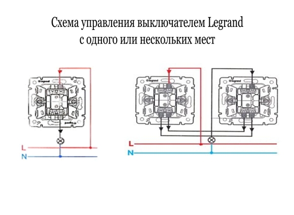 Проходной переключатель Legrand схема двухклавишный Etika