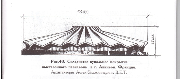 Складчатые пространственные конструкции