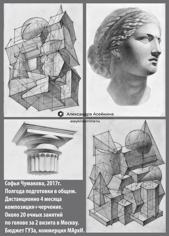 Экзамен по рисунку на архитектора в МАРХИ