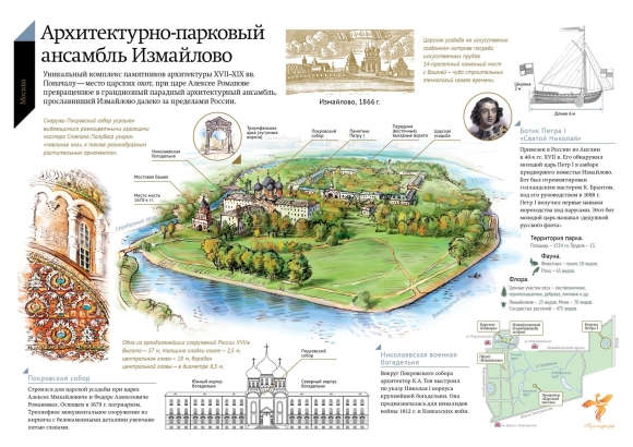 Усадьба Измайлово план схема