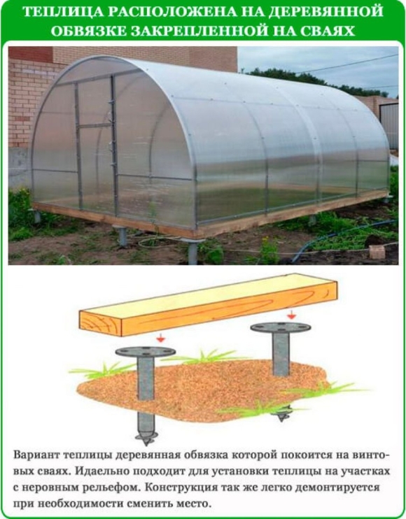 Монтаж фундамента под теплицу из поликарбоната