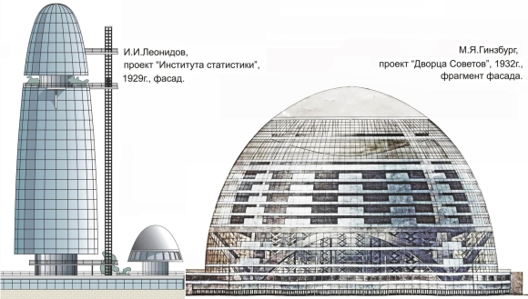 Проект института статистики Леонидов