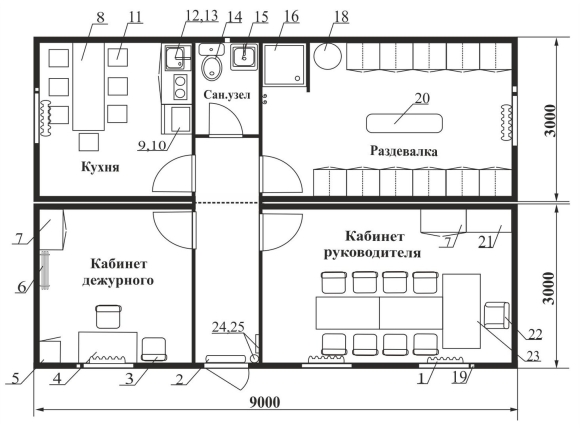 Планировка модульное здание АБК