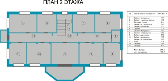 Планировка административных помещений