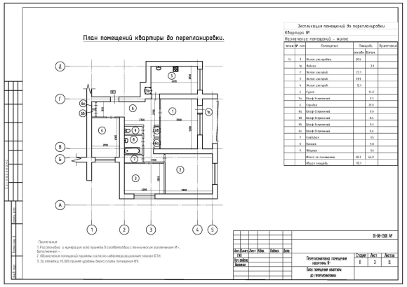 Перепланировка квартиры чертеж