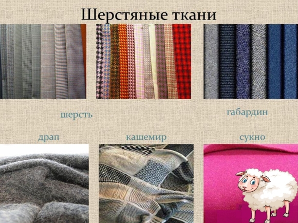 Шерстяные ткани названия