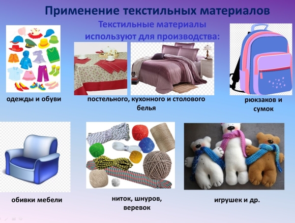 Применение текстильных материалов