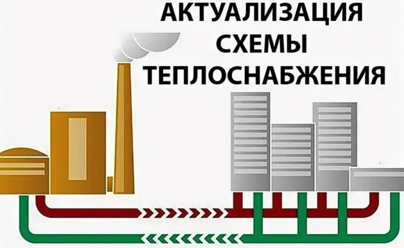 Теплоснабжение картинки для презентации